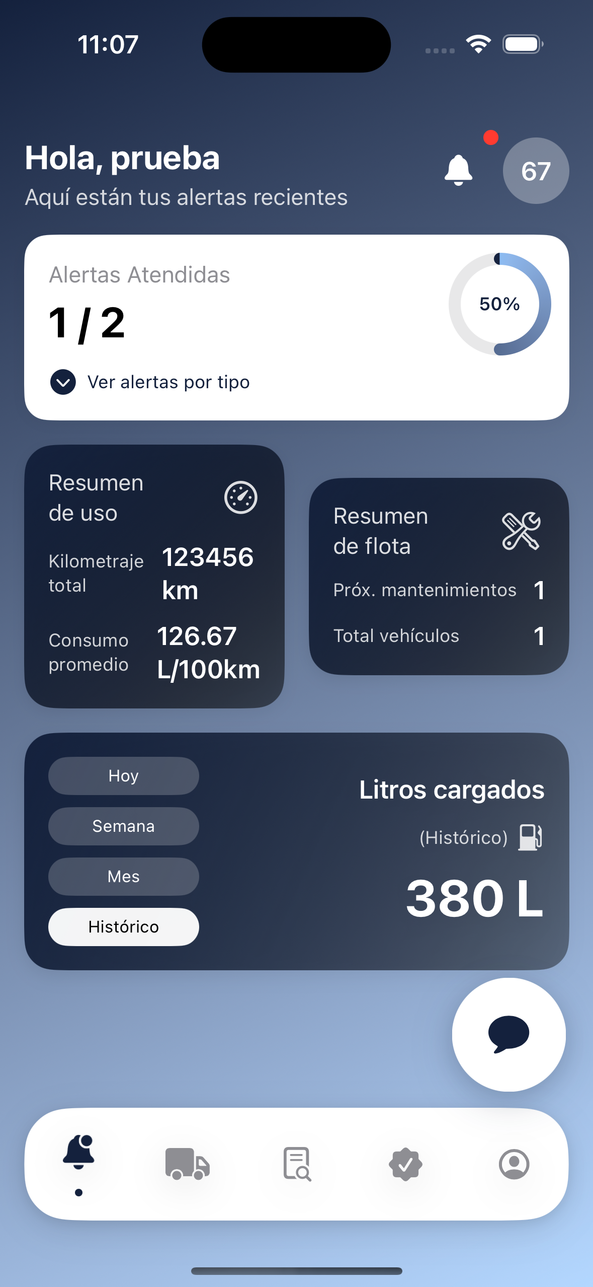 Pantalla de inicio de sesión